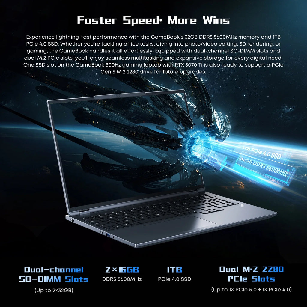 16" Gaming Laptop, AMD Ryzen 9 9955HX, RTX-5070Ti, 32GB DDR5, 1TB Gen4, Windows 11 Pro H49216