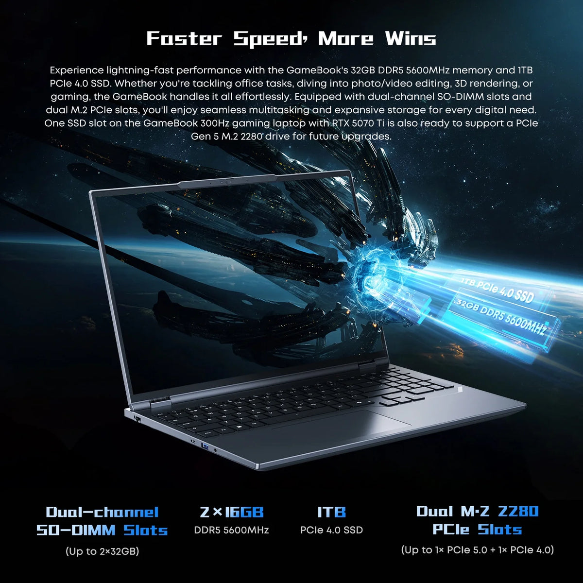 16" Gaming Laptop, AMD Ryzen 9 9955HX, RTX-5070Ti, 32GB DDR5, 1TB Gen4, Windows 11 Pro H49216