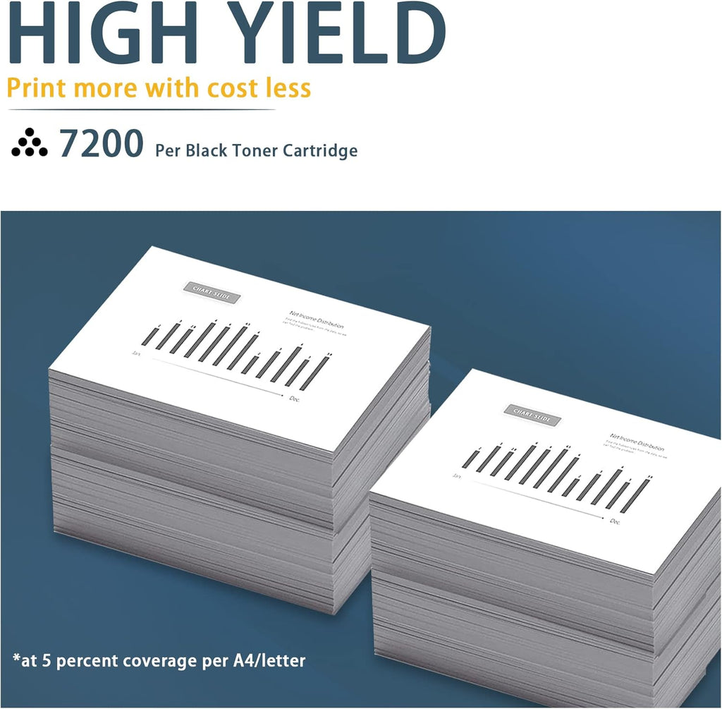 Compatible High Yield Black Toner Cartridge 2-Pack O50756
