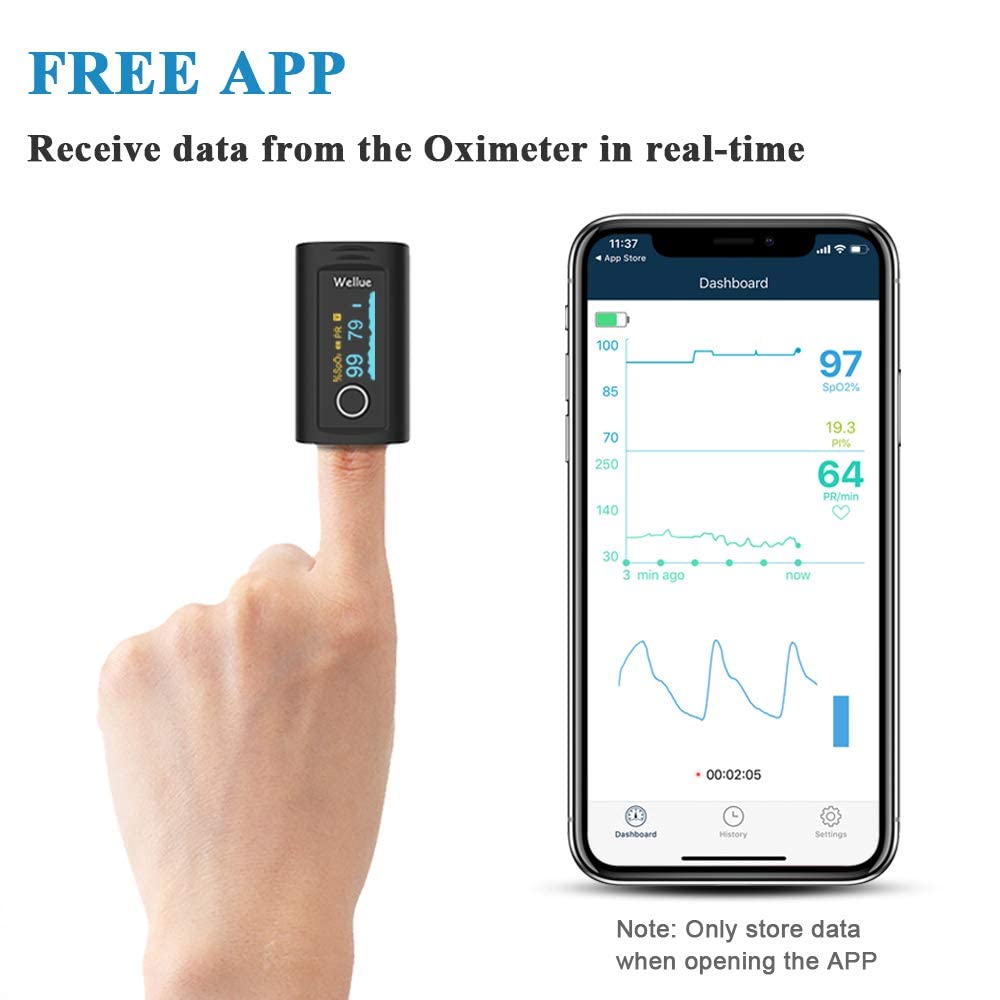 Bluetooth Fingertip Pulse Oximeter with Carry Bag L6933