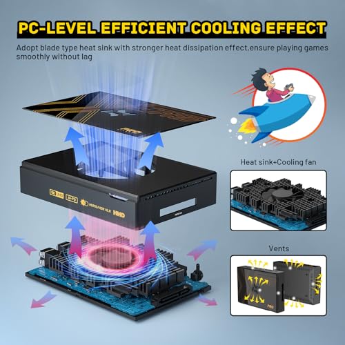 Retro Gaming Console with 16000+ Games, Android 12.0 OS, 8K UHD Output Z974341