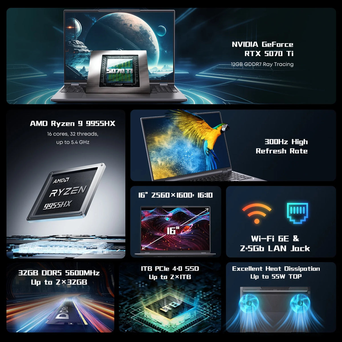 16" Gaming Laptop, AMD Ryzen 9 9955HX, RTX-5070Ti, 32GB DDR5, 1TB Gen4, Windows 11 Pro H49216