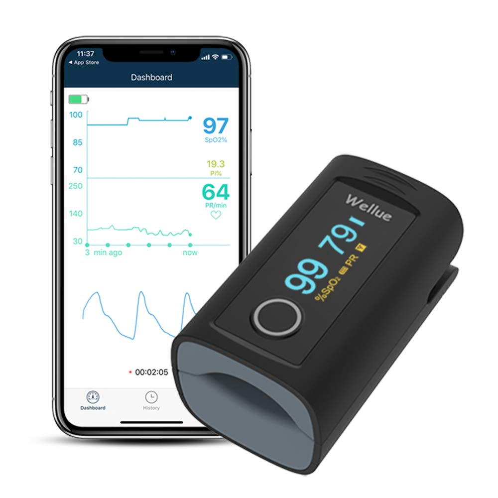 Bluetooth Fingertip Pulse Oximeter with Carry Bag L6933