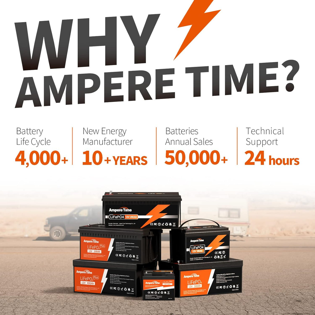 12V 300Ah LiFePO4 Battery with 20A Charger E564