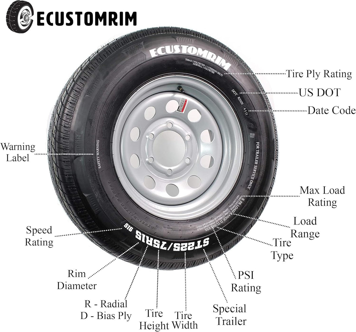 15" 6X5.5 Silver Modular Trailer Wheel with Radial ST225/75R15 10 PLY Tire Mounted E998