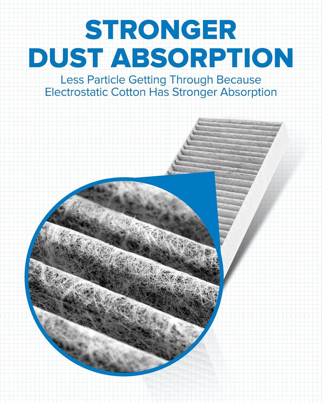 Pack of 2 Cabin Air Filter D176