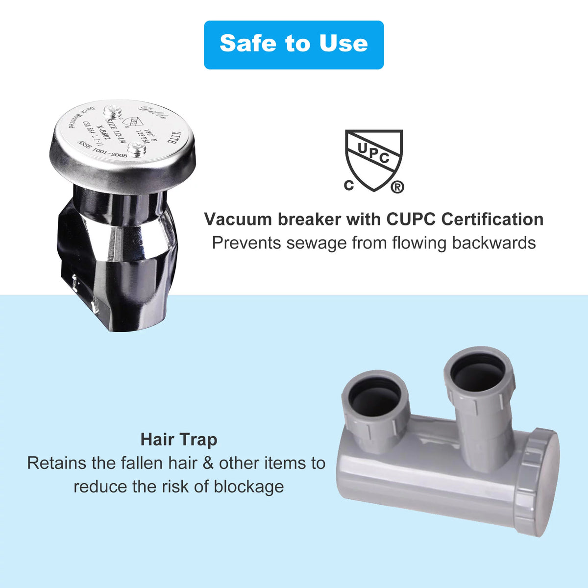 Shampoo Bowl with Vacuum Breaker and Neck Rest Y919731