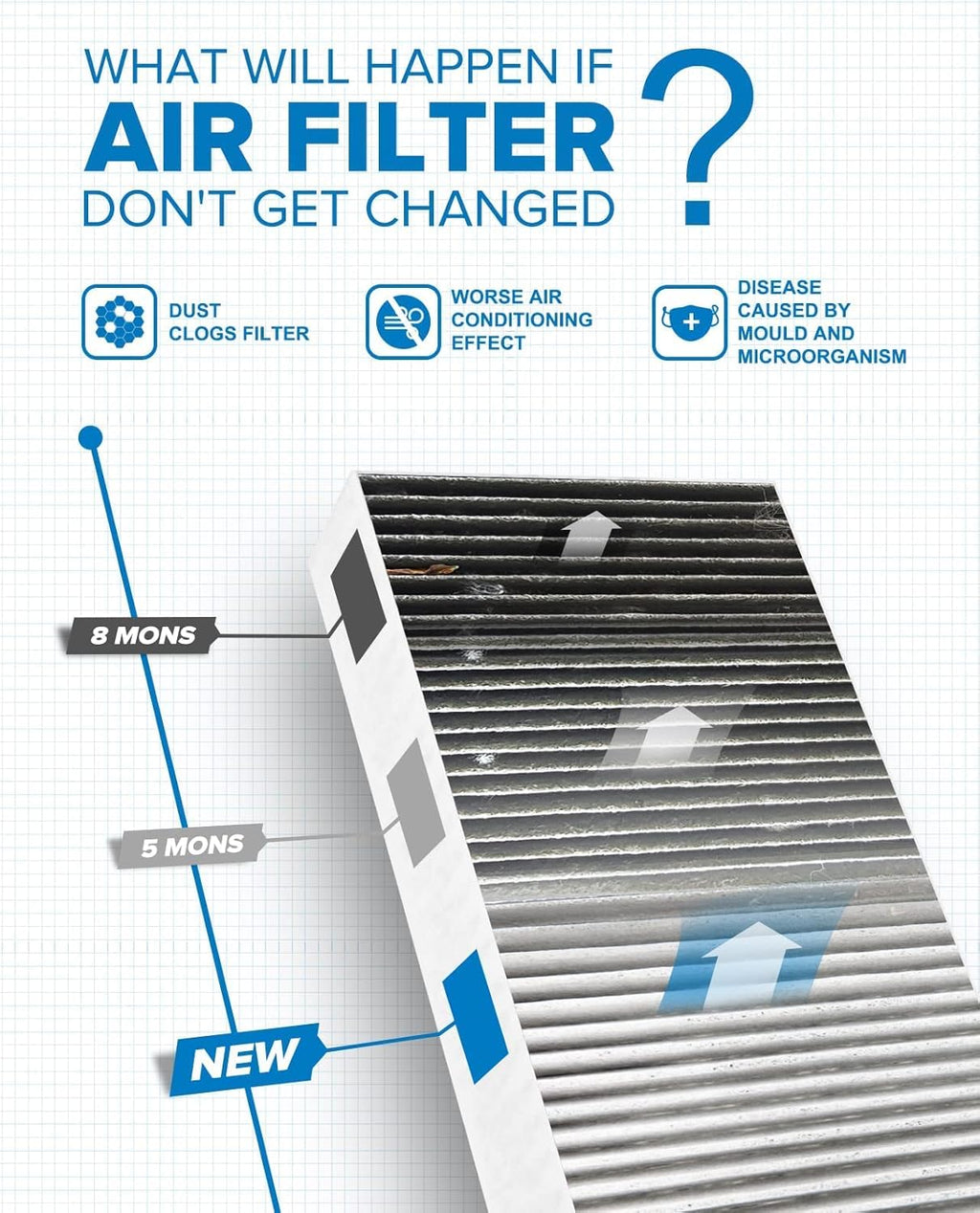 Pack of 2 Cabin Air Filter D176