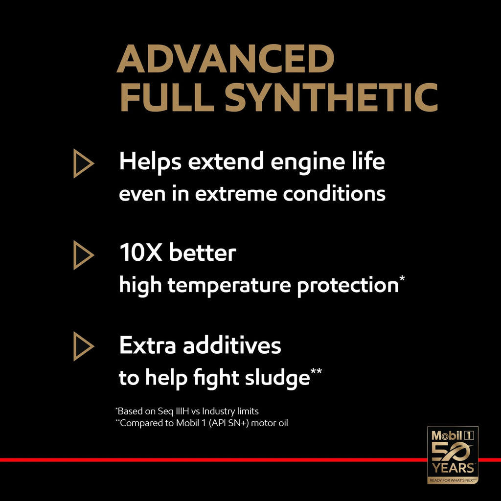 Full Synthetic Motor Oil 15W-50, 5 Quart D9738