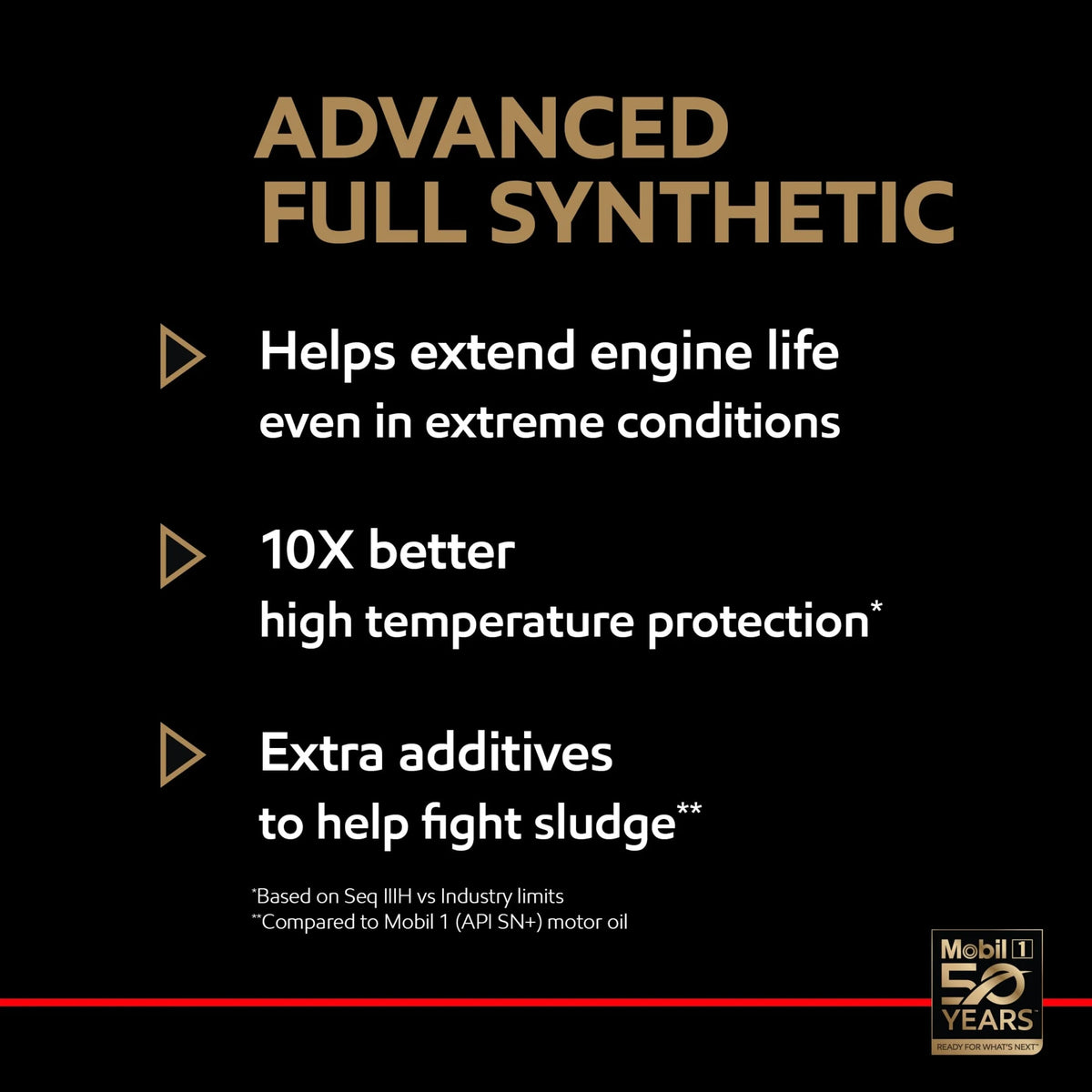 Full Synthetic Motor Oil 15W-50, 5 Quart D9738