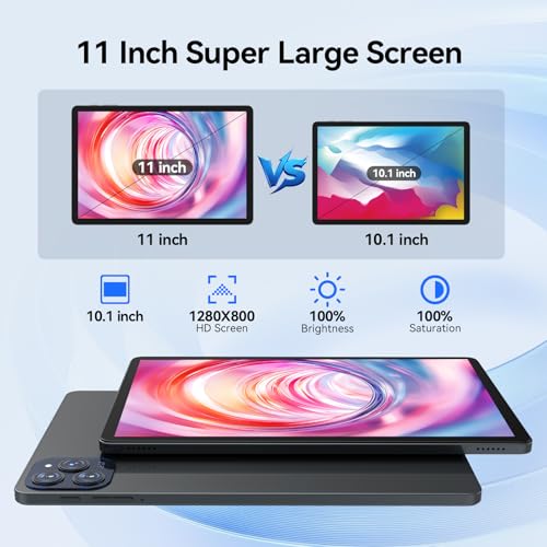 Android 14 Tablet 11 inch 128GB Octa-Core 8000mAh L68812