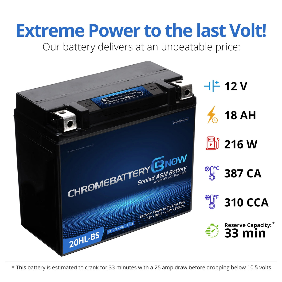 AGM Battery for Personal Watercraft M9514