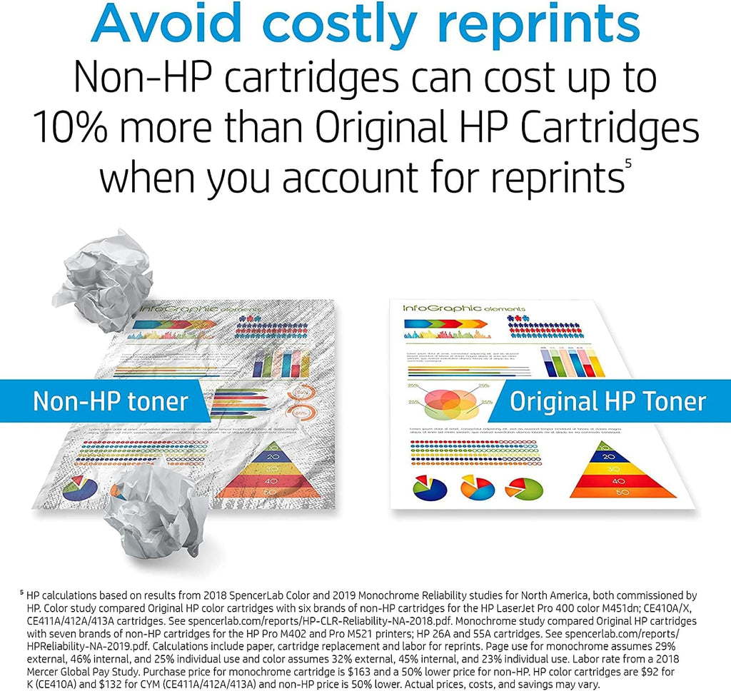 Magenta Toner Cartridge P9991
