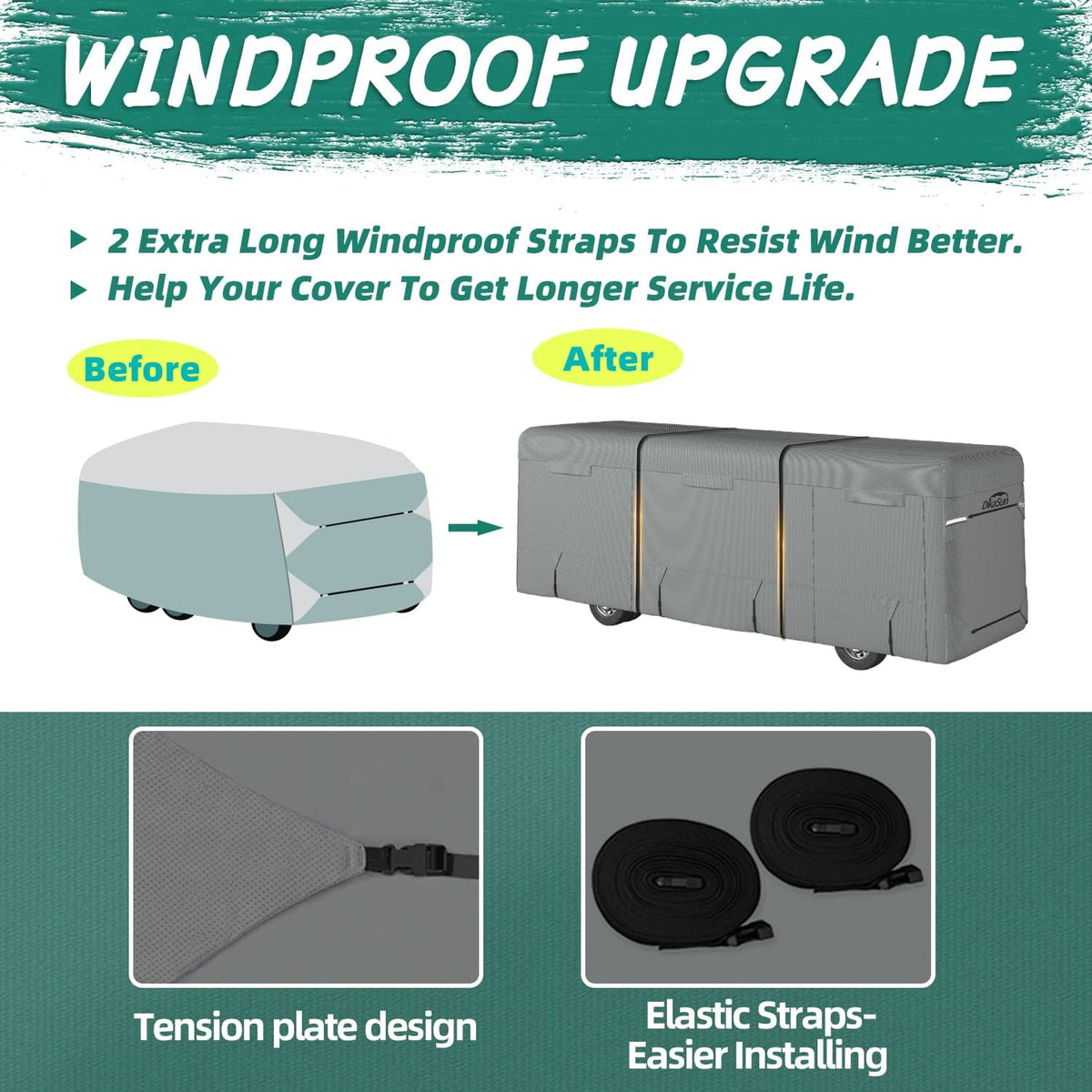 RV Cover for 31'-34' with 2Pcs Extra Straps & 6 Gutter Covers Grey V840288