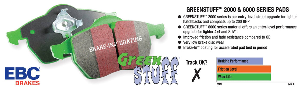 Greenstuff 6000 Series Brake Pads G7973