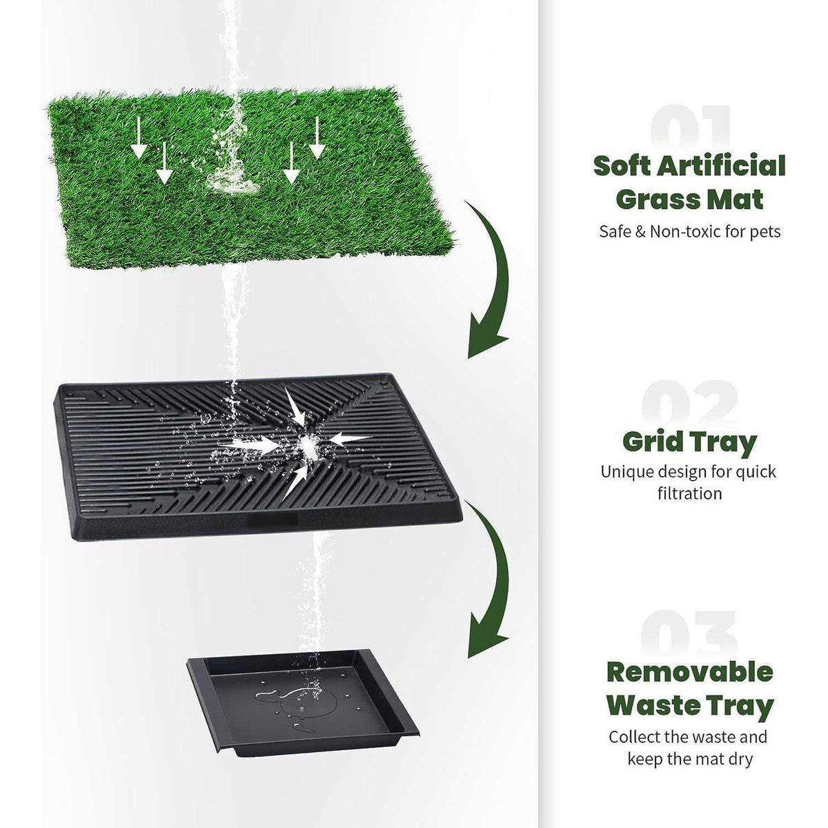 Dog Grass Pad with Tray 20” x 25” X47271