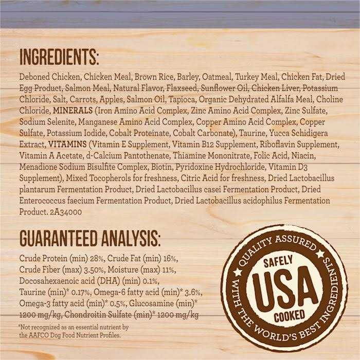 Healthy Grains Freeze Dried Raw Coated Dry Dog Food P639513