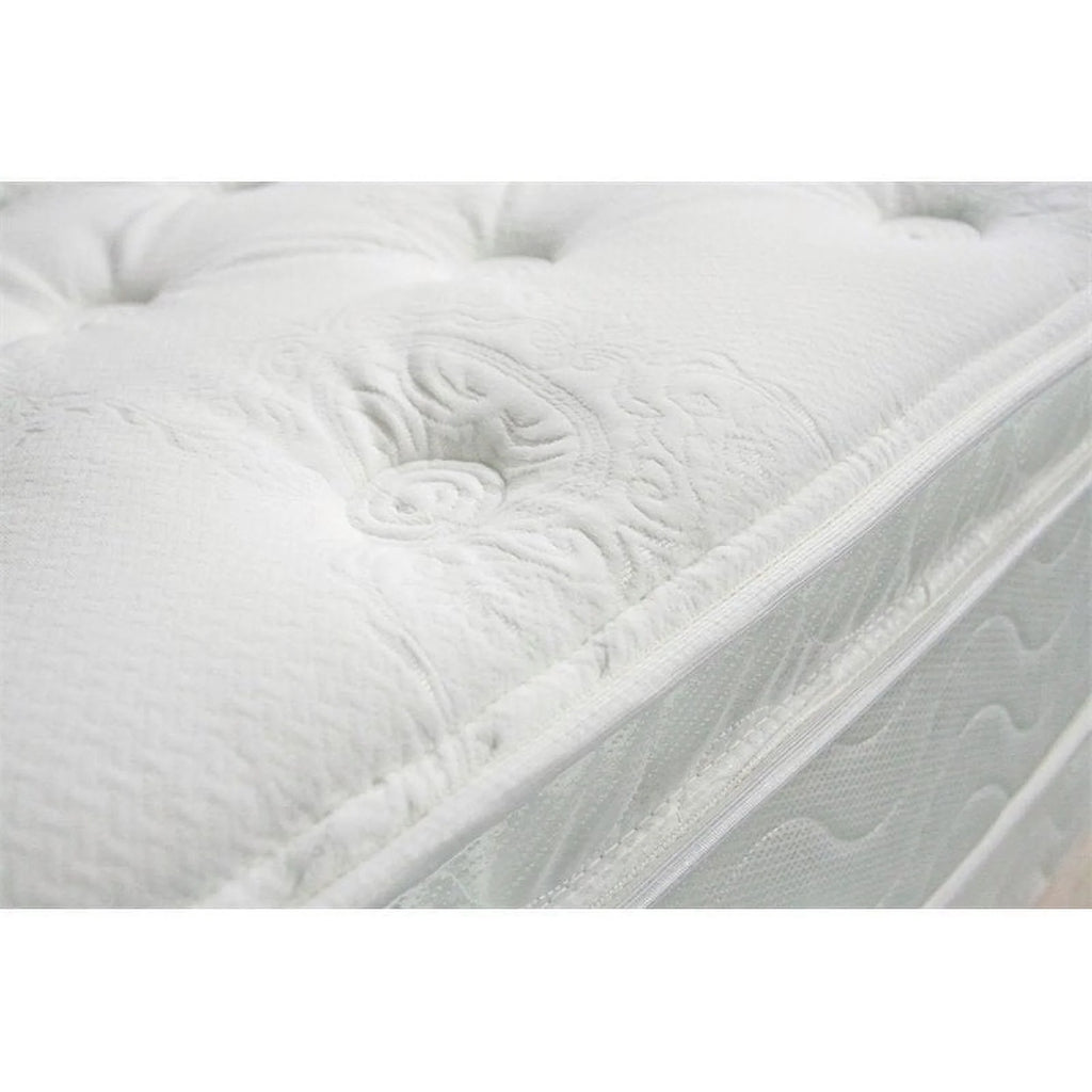 White Quilted Euro Top Queen Mattress B14500