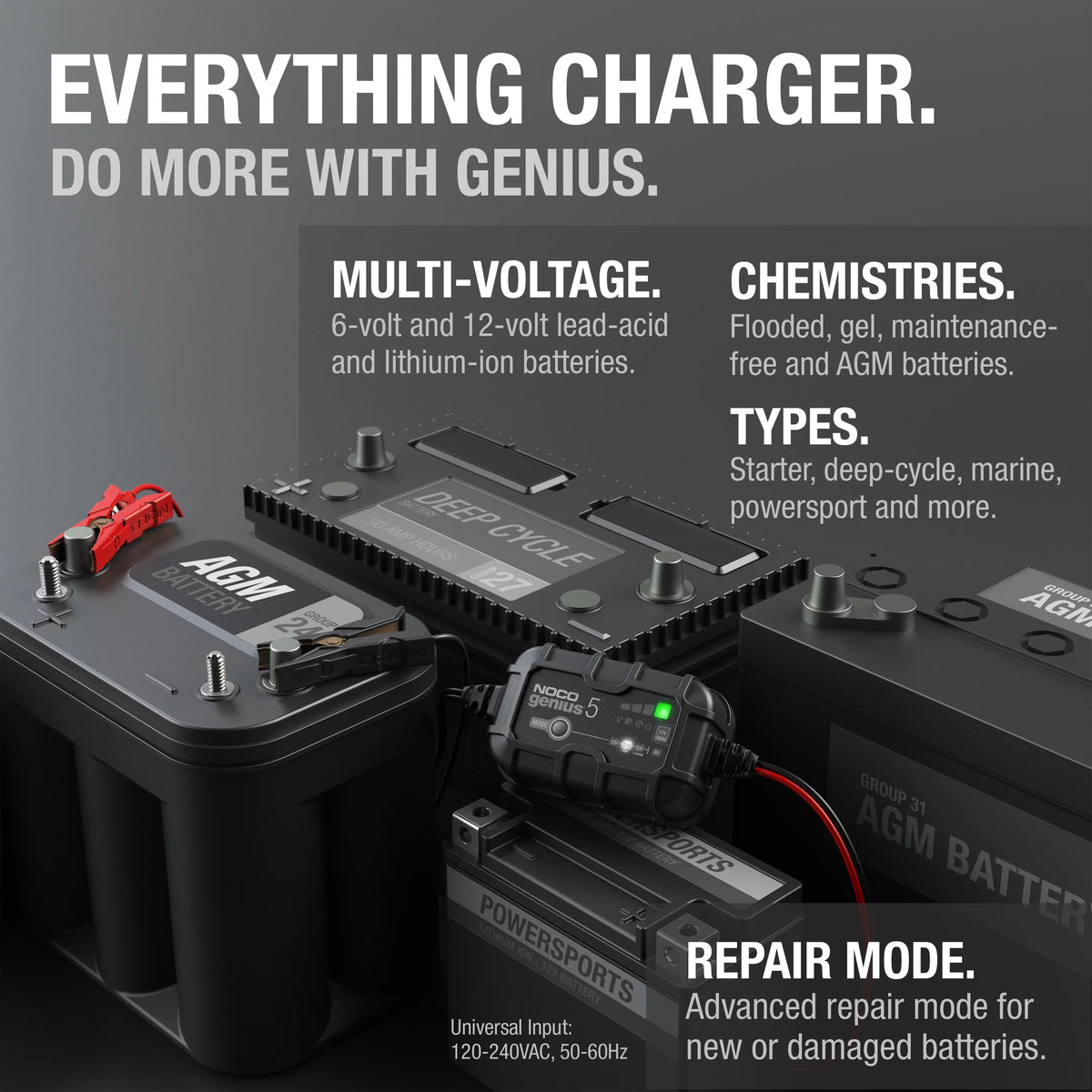6V/12V 5A Smart Battery Charger and Maintainer K568051