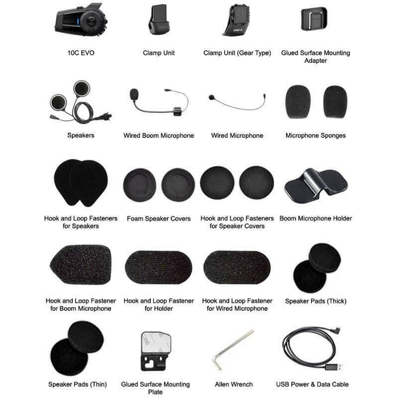 Bluetooth Camera/Communication System U795