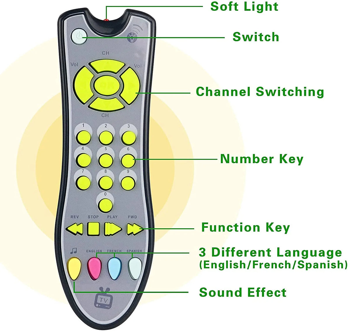 Gray TV Remote Control Toy with Light and Sound M8278