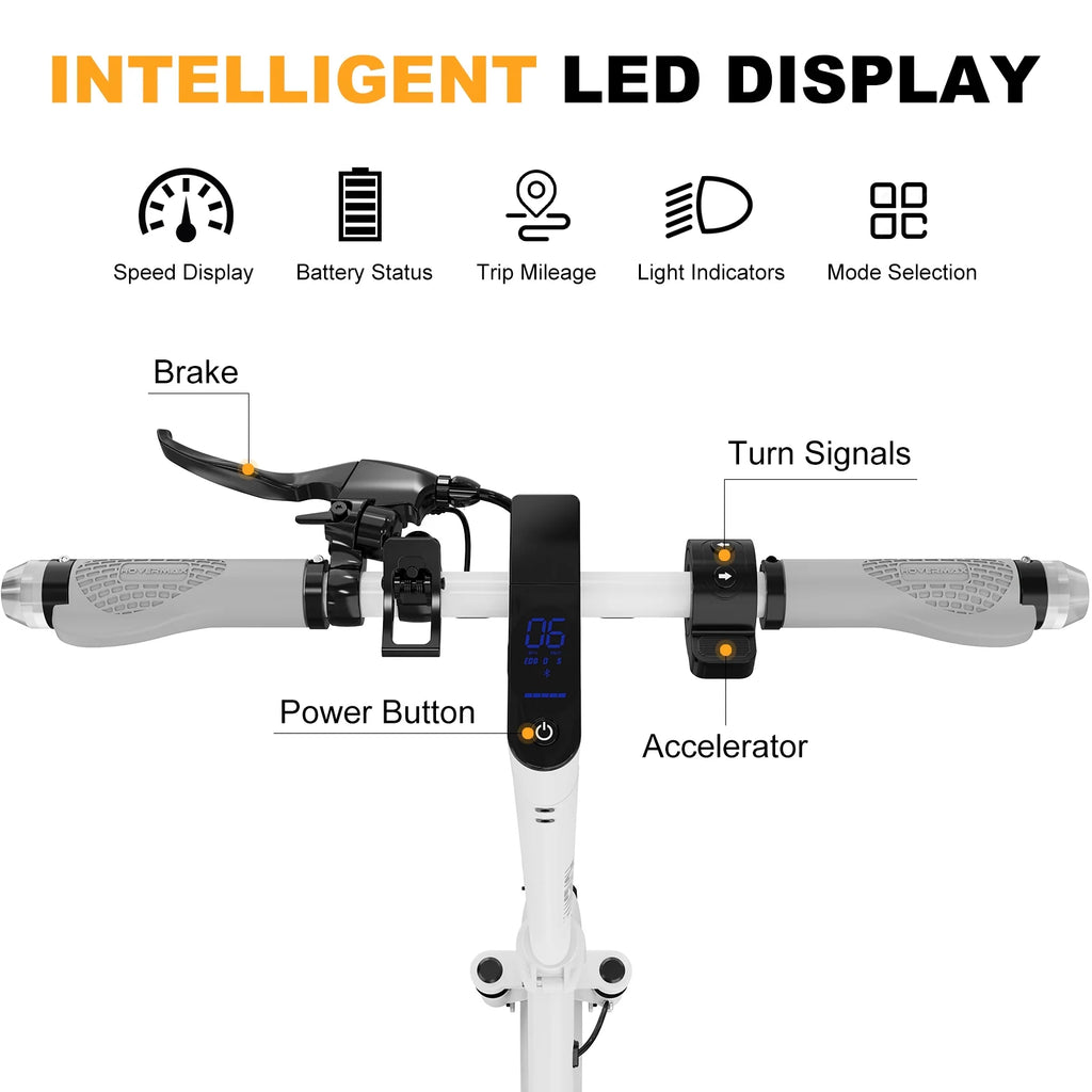 500W Motor 19MPH 22 Miles 10'' Solid Tires Folding Electric Scooter P3227