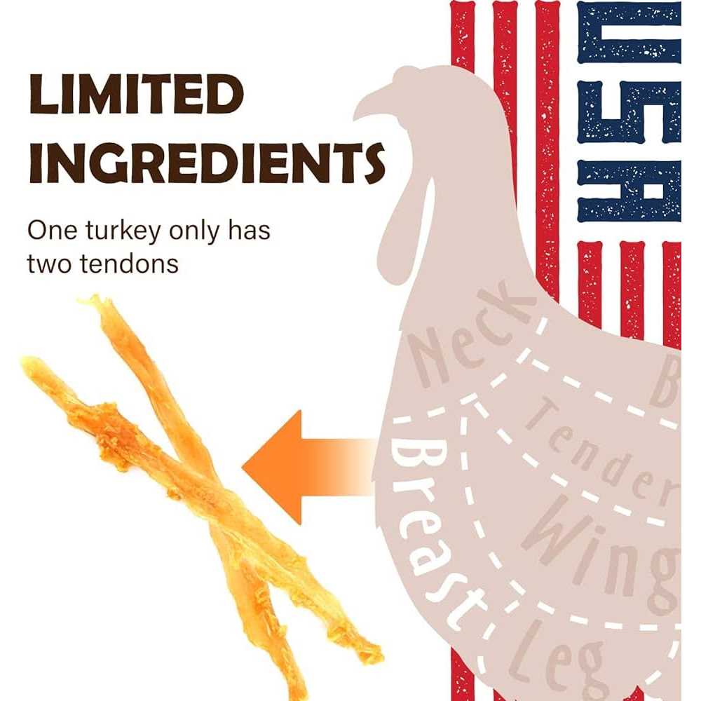 Turkey Tendon Dog Treats P48159