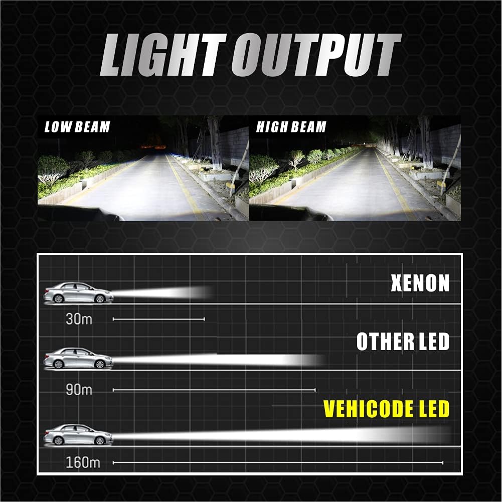 D1S LED Headlight Bulb 6000K White 35W 2 Pack I386504
