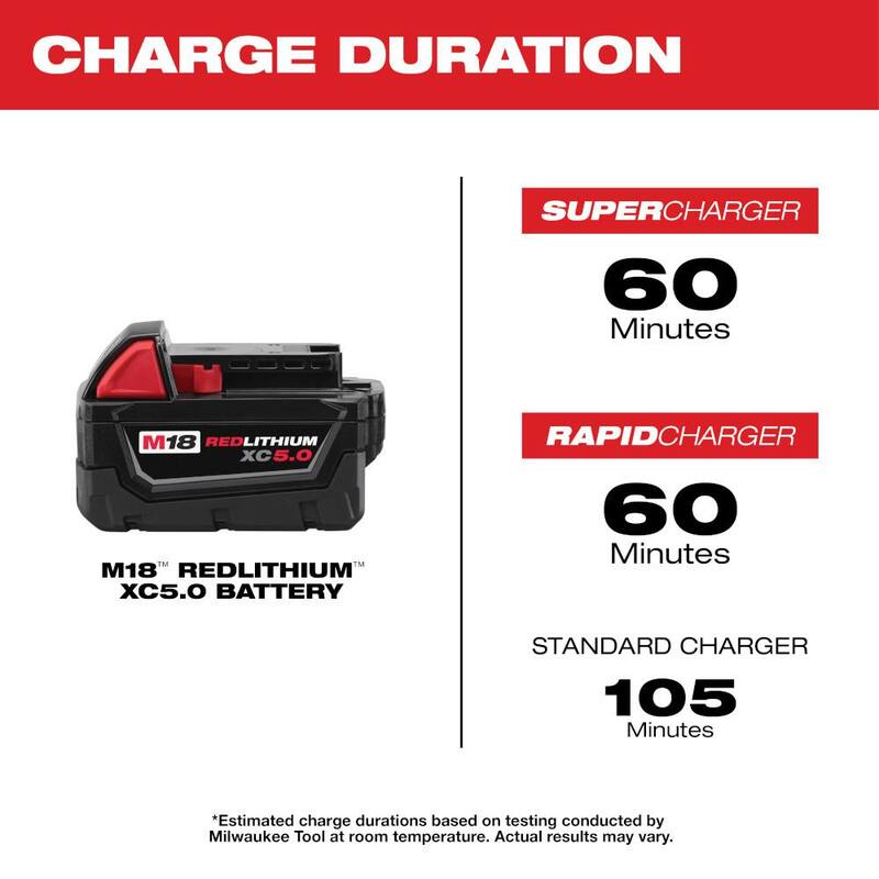 18V Lithium-Ion Battery Pack 5.0Ah 6-Pack X945225
