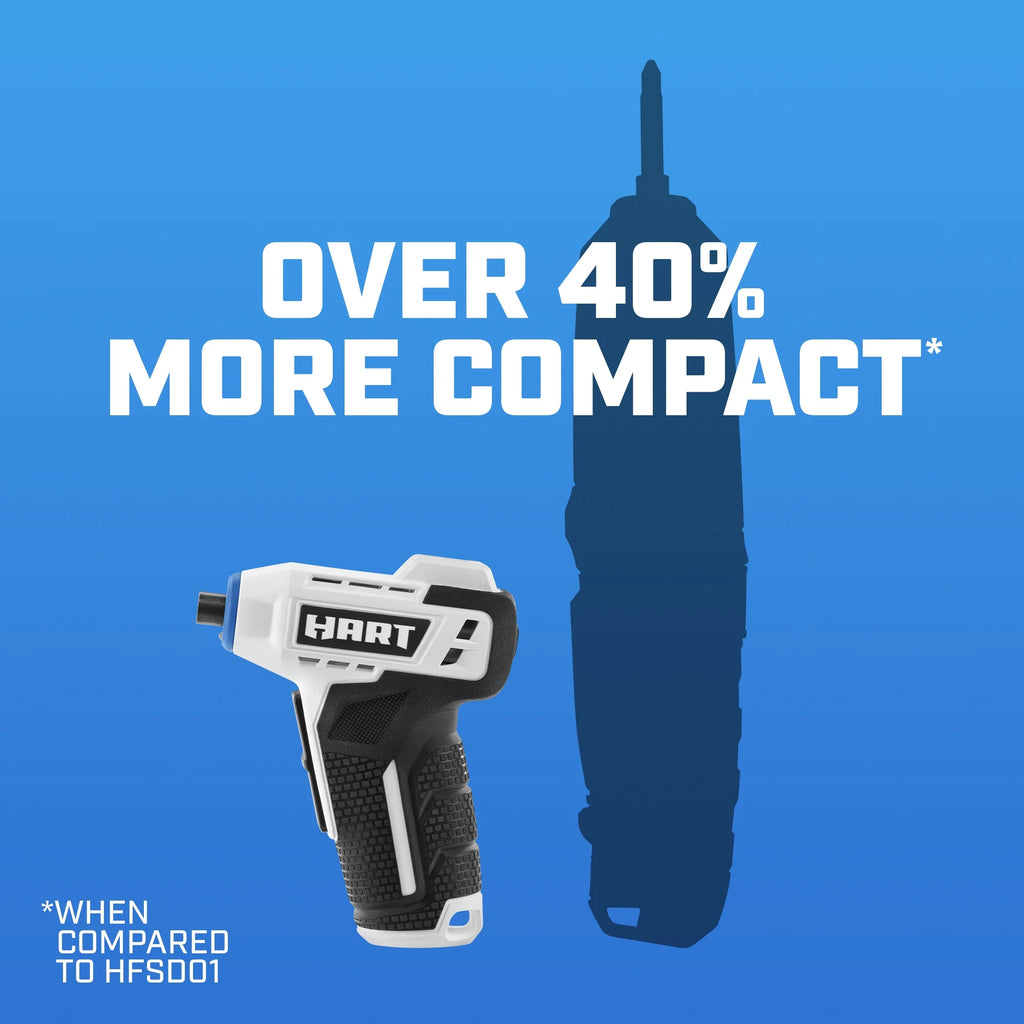4-Volt Cordless Screwdriver Y1362