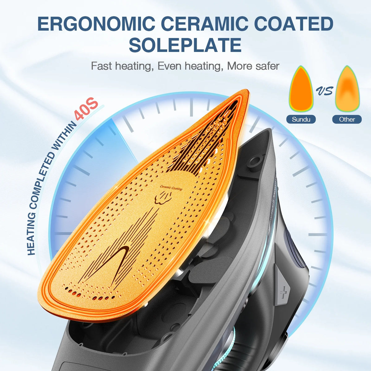 1700W Digital Steam Iron with LCD Display P84862